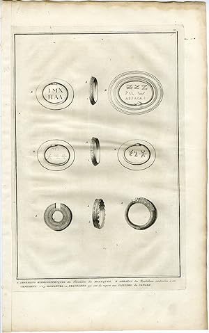 Antique Print-ABRAXAS-EGYPT-MALUKU-CANADA-Picart-1727