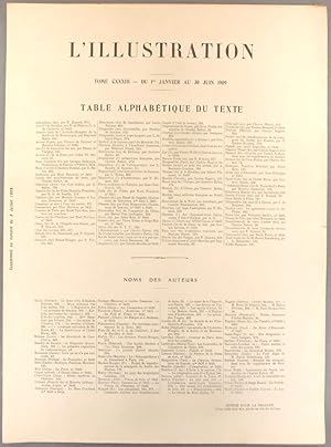 Table alphabétique de la revue L'Illustration. 1909, premier semestre. Tome CXXXIII : janvier à j...