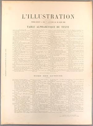 Table alphabétique de la revue L'Illustration. 1910, premier semestre. Tome CXXXV : janvier à jui...