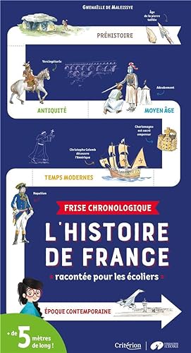 frise chronologique ; l'histoire de France racontée pour les écoliers