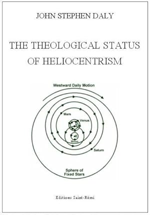 the theological status of heliocentrism
