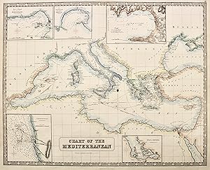 Chart of the Mediterranean