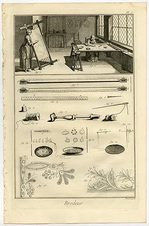 2 Antique Prints-BRODEUR-EMBROIDERY-HANDICRAFT-Diderot-Prevost-1751