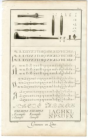 2 Antique Prints-ENGRAVING ON PAPER-GEOGRAPHY-MUSICAL NOTES-Diderot-Benard-1751