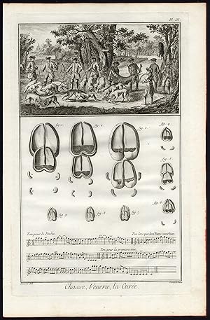 Antique Print-DEER HUNTING-CHASSE-DOGS-CUREE-FOOTPRINTS-Diderot-Prevost-1751