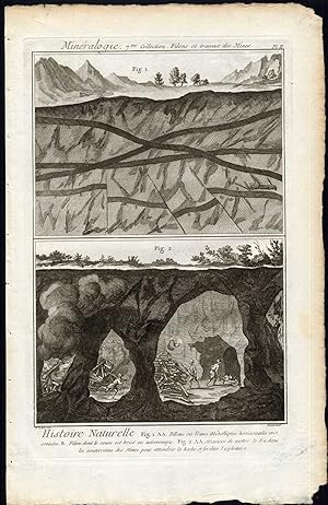 Antique Print-MINERALOGY-MINE-IRON-VEIN-FIRE-Diderot-1751