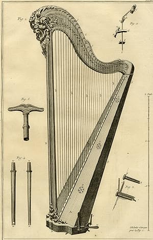 3 Antique Prints-Engraving-LUTHIER-INSTRUMENT MAKING-MUSIC-HARP-Diderot-1751