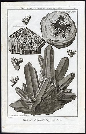 Antique Print-MINERALOGY-CRYSTAL-CRYSTALLIZATION-Pl. 1-Diderot-1751