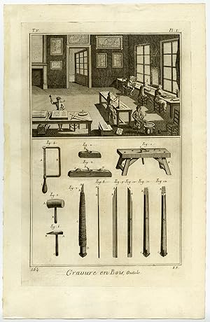 3 Antique Prints-WOODBLOCK ENGRAVING-WOODCUT-TOOLS-Diderot-Defehrt-1751