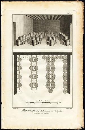 9 Antique Prints-MINERALOGY-FURNACE-SALPETER EXTRACTION-TOOL-Diderot-Benard-1751