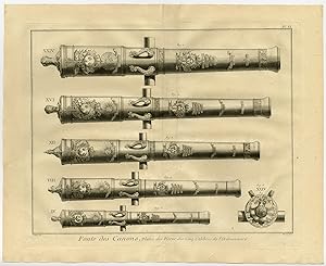 25 Antique Prints-CANNON FOUNDRY-WEAPON-CASTING-ARTILLERY-Diderot-Benard-1751