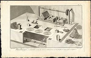 6 Antique Prints-METALLURGY-CASTING COPPER-CALAMINE-TOOLS-Diderot-Benard-1751