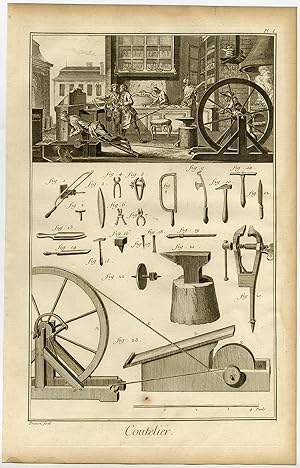 2 Antique Prints-FABRICATION OF CUTLERY-WORKSHOP-TOOLS-Diderot-Prevost-1751