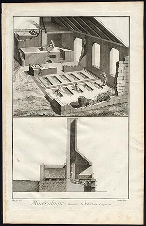 Antique Print-EXTRACTION OF VITRIOL-SULFURIC ACID-FURNACE-Diderot-Benard-1751