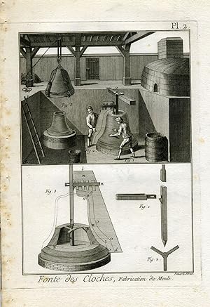 8 Antique Prints-BELL CASTING-Panckoucke-1782