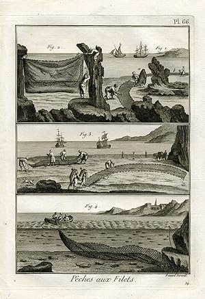 Antique Fishing Print-BEACH-NETS-Panckoucke-1793