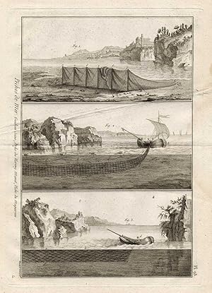 Antique Fishing Print-HERRING, MACKEREL-Panckoucke-1793