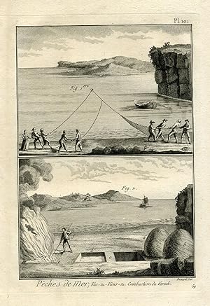 Antique Fishing Print-VAS-TU-VIENS-KELP-Panckoucke-1793