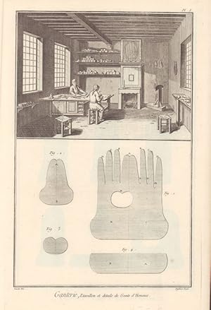 Gantier. - [Handschuhmacher. - Aus: Recueil de Planches, sur les sciences, les Arts liberaux, et ...