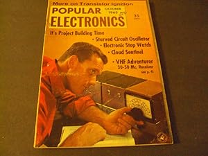 Popular Science Oct 1963 VHF adventurer 30-50 Mc. Receiver