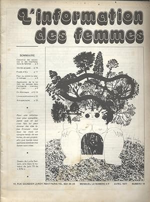 L'Information des femmes. N° 16. Avril 1977.