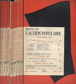 Revue de l'Action populaire 1964. Année incomplète. Numéros 174 à 183. Il manque le numéro 181 de...