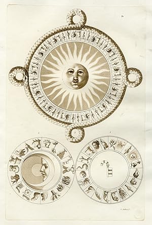 Antique Print-AZTEC-ERA-SUN STONE-PL.LXXX.-Ferrario-Gallina -c.1827
