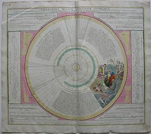 Ephemerides Motuum Coelestium Geometricae. In quibus secundum Hypothesin Copernicanam omni Motuum...