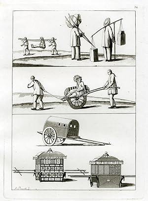 Antique Print-TRANSPORT-VEHICLE-CHINA-PL.LXXIV.-Ferrario-Rancati-c.1827