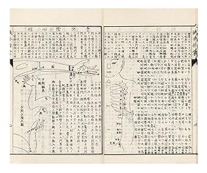 Shinkyu shisho [Illustrated Explanation of the Locations of Acupuncture Points]