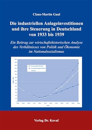 Die industriellen Anlageinvestitionen und ihre Steuerung in Deutschland von 1933 bis 1939. Ein Be...