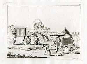 Antique Print-TRADITIONAL VEHICLES-INDIA-PL.LIX.-Ferrario-Biasioli-c.1827