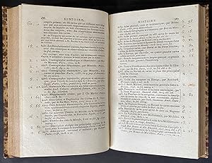 Catalogue Des Livres Manuscrits Et Imprimés Des Peintures, Dessins Et Estampes
