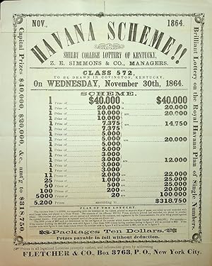 [Broadside] HAVANA SCHEME!! : Shelby College Lottery of Kentucky, Z. E. Simmons & Co, Managers Cl...