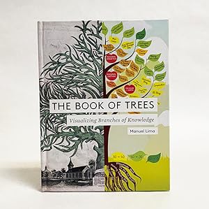 The Book of Trees: Visualzing Branches of Knowledge