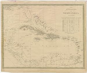 Antique Map of the West Indies by Chapman (1835)