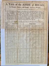 [Broadside for Price of Bread]. A TABLE OF THE ASSISE OF BREAD 1730