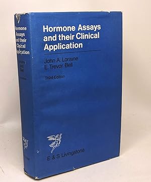 Hormone Assays and Their Clinical Application