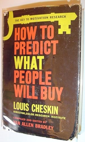 How to Predict What People Will Buy - The Key to Motivation Research