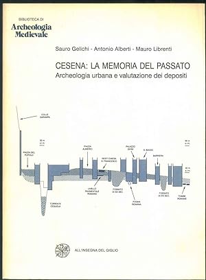Cesena: la memoria del passato. Archeologia urbana e valutazione dei depositi.