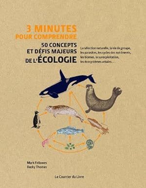 3 minutes pour comprendre : 50 concepts et défis majeurs de l'écologie