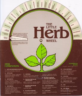 The Little Herb Wheel