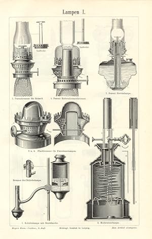 ANTIQUE LAMP TYPES,1894 Original Antique Wood Engraving