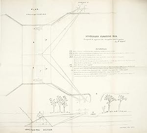 Navigation of the Murray, &c