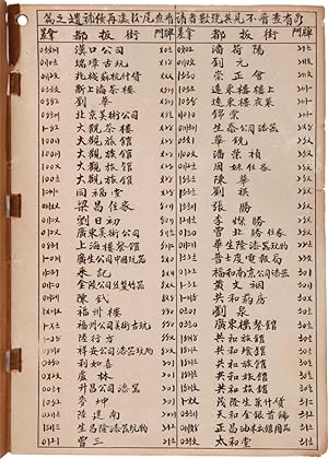 CHINESE TELEPHONE DIRECTORY MARCH, 1933 SAN FRANCISCO