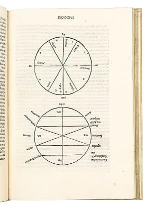 Vitruvius: De architectura; Cleonides: Harmonicum introductorium [Latin]. Tr: Georgius Valla. Ang...