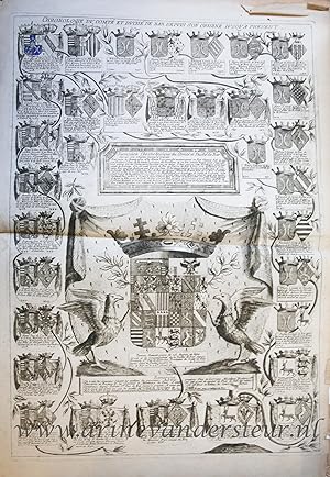 [Antique print, etching and engraving] CHRONOLOGIE DU COMTE ET DUCHE DE BAR., published ca. 1720.