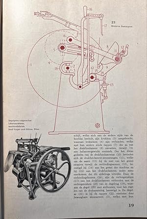 [Printing techniques, 1946, Rare] Boedruk Machines, uitgegeven door de N.V. de Arbeiderspers voor...
