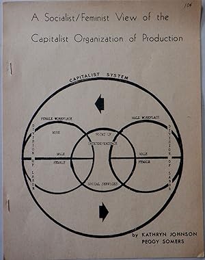 A Socialist/Feminist View of the Capitalist Organization of Production