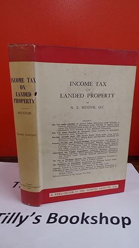 Income Tax On Landed Property